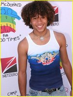 Corbin Bleu nude photo